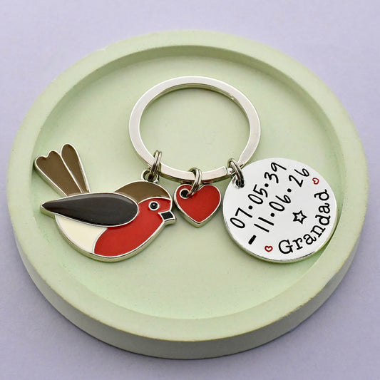 Personalised Robin Memorial Keyring with Dates | Bereavement Gift