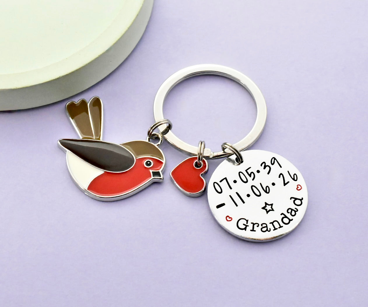 Personalised Robin Memorial Keyring with Dates | Bereavement Gift