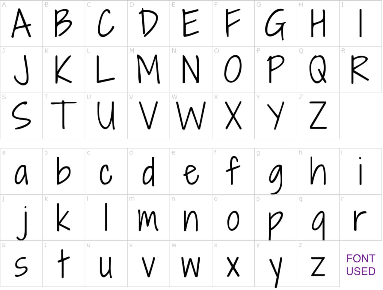 18th Birthday Gift • Personalised Birthday Keyring • Optional 18 Charm • Birthday Present • 18th Keychain • Eighteenth Birthday Gift